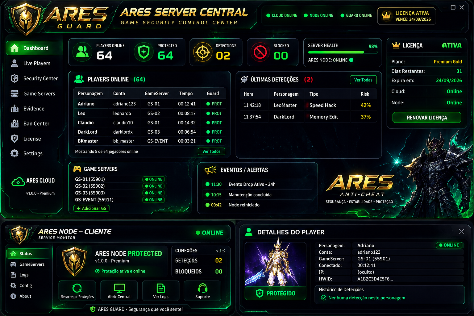 ARES Guard Central